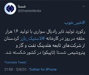 ”بارز کردستان" رکورد تولید تایر رادیال سواری را شکست