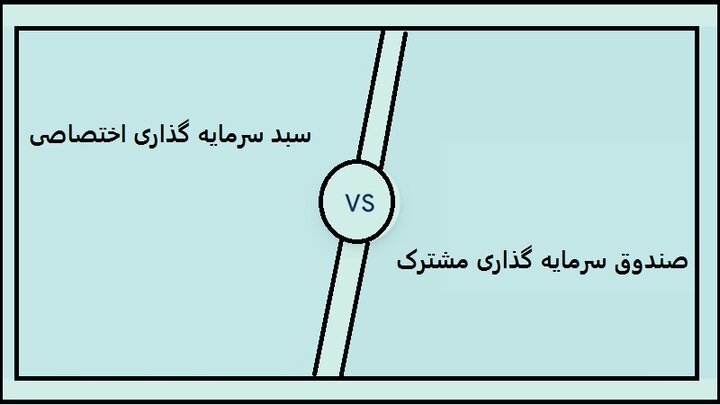 کد سبد بورسی جایگزین کد بورسی شود