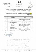 برگزاری جلسه کارگروه تنظیم بازار