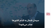 سیمان شمال به کدام کشورها صادر می‌شود؟