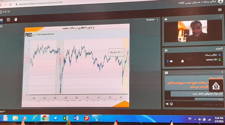 مولفه های تاثیرگذار بر بازارها