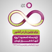 ارایه اینترنت نامحدود توسط رایتل