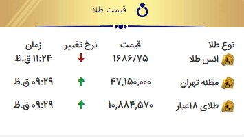 قیمت طلا و سکه امروز 11 فروردین