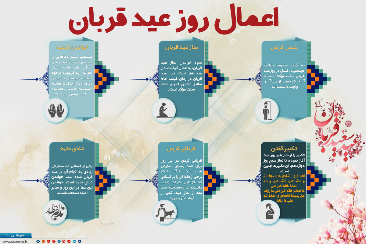 اعمال عید قربان + عکس