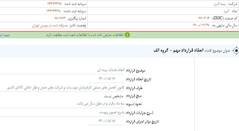 قراردادی مهم در «البرز»