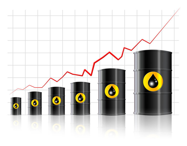 قیمت جهانی نفت (‌۱۴۰۰/۰۵/۱۹)
