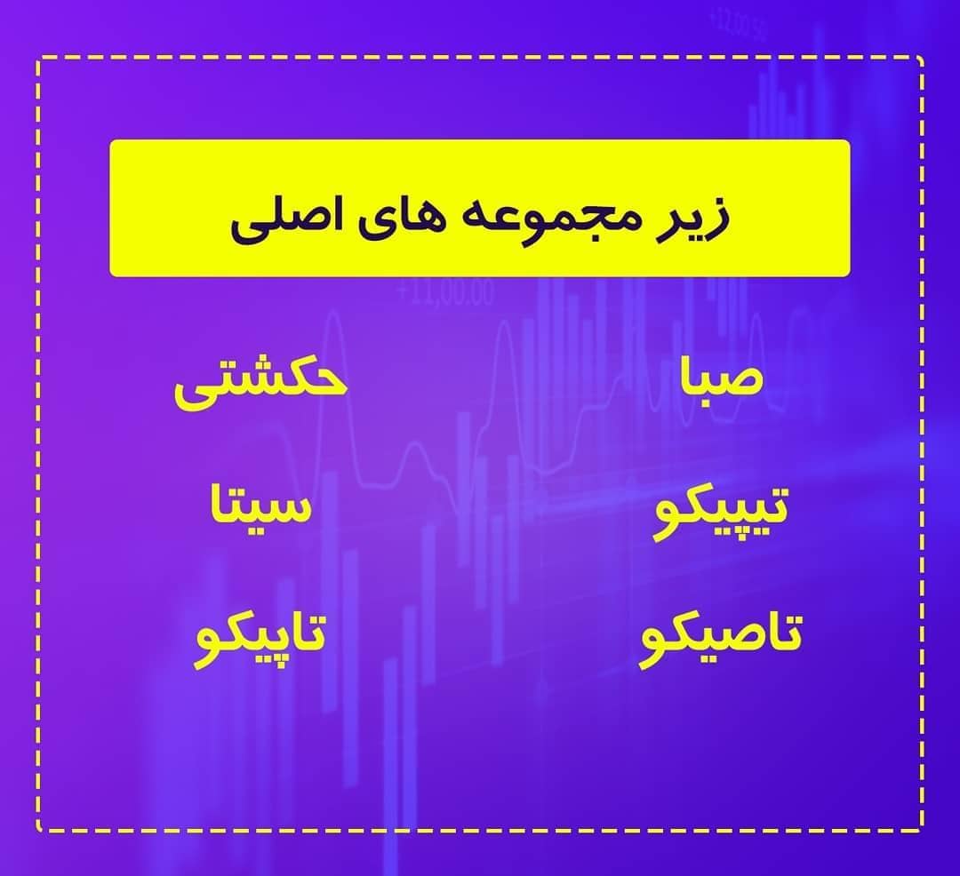 زیر مجموعه های شستا را بیشتر بشناسید