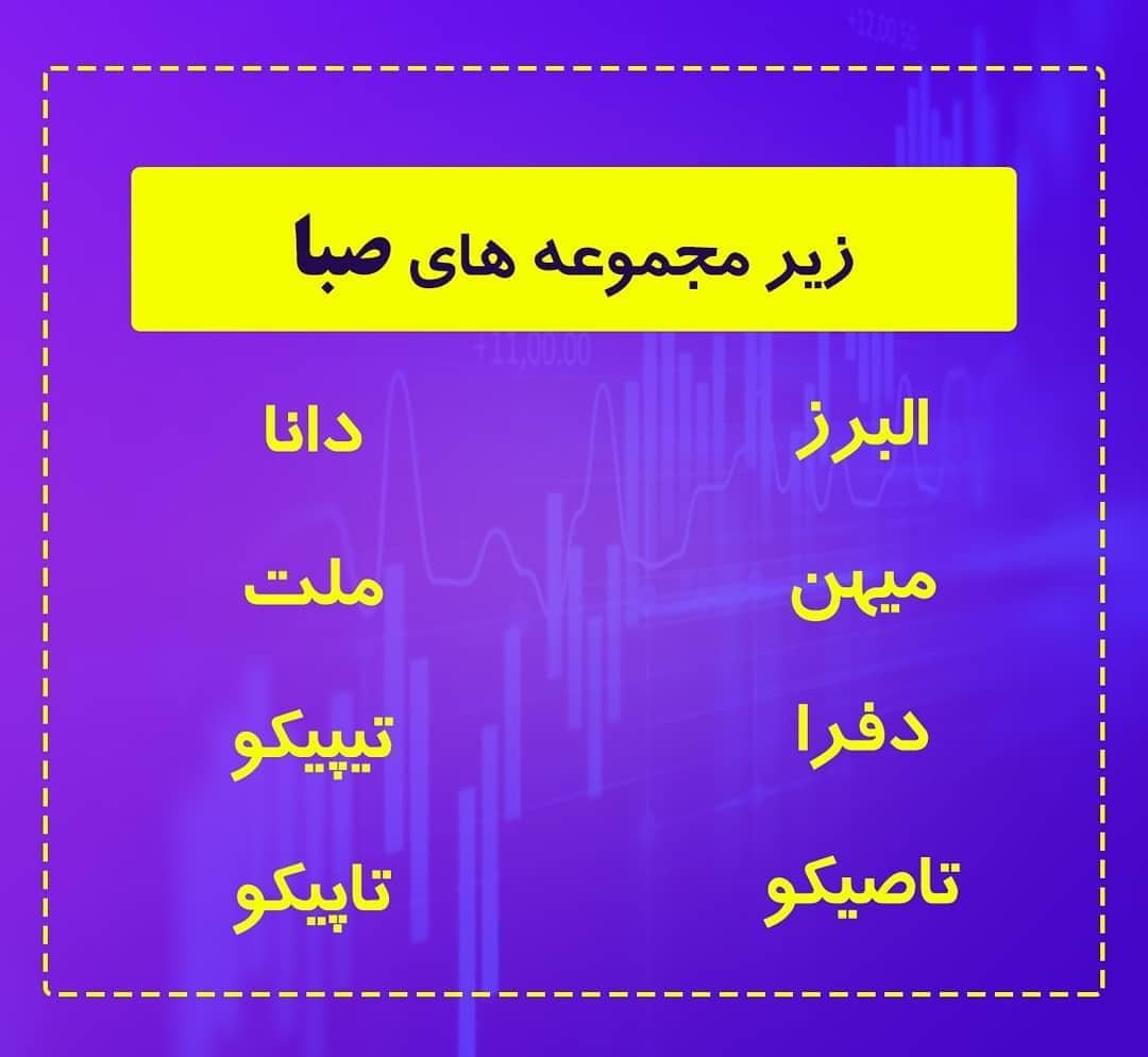 زیر مجموعه های شستا را بیشتر بشناسید