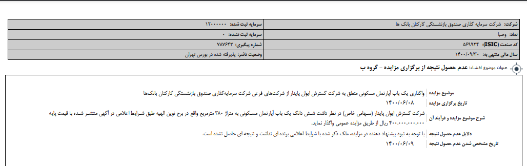 " وسکاب " واگذار نشد 