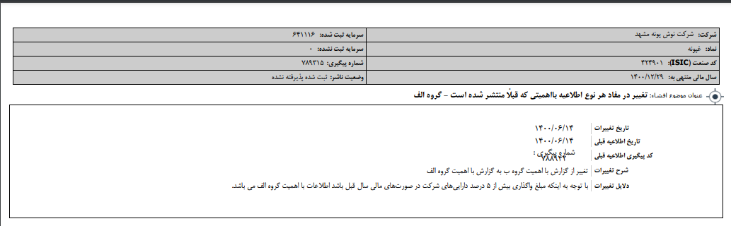 " غپونه " تغییر اطلاعات داد 