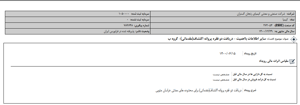 " کیمیا " پروانه اکتشاف کسب می کند