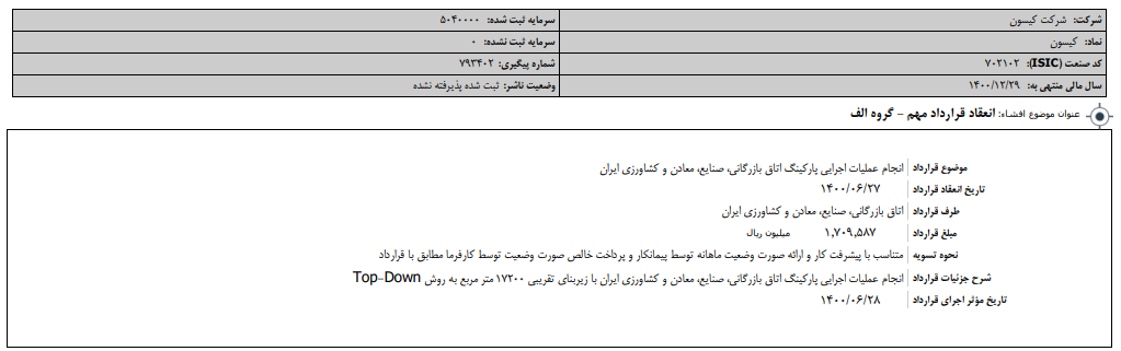  انعقاد قرارداد مهم " کیسون " 