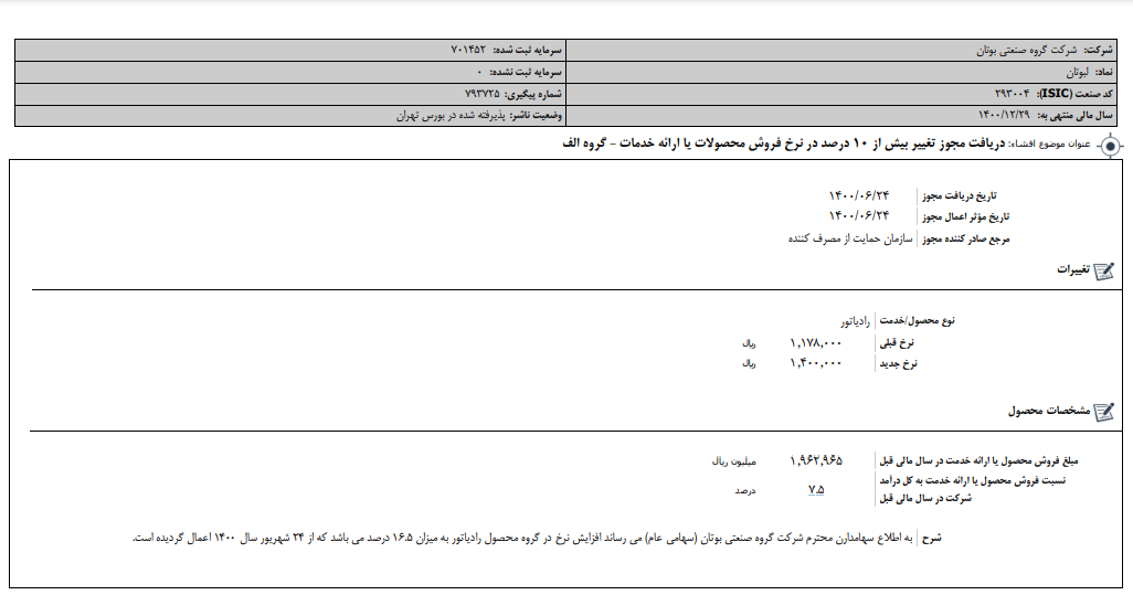 " لبوتان "مجوز تغییر دریافت کرد 