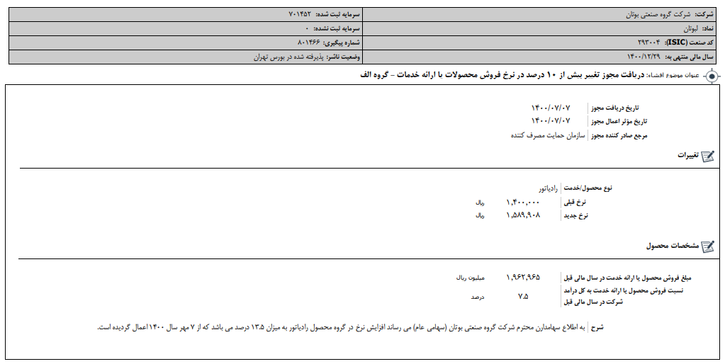 تغییر نرخ فروش "لبوتان" نهایی شد