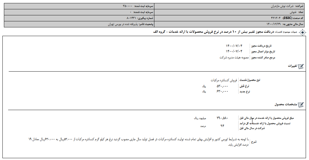 تغییر در نرخ فروش "غنوش"