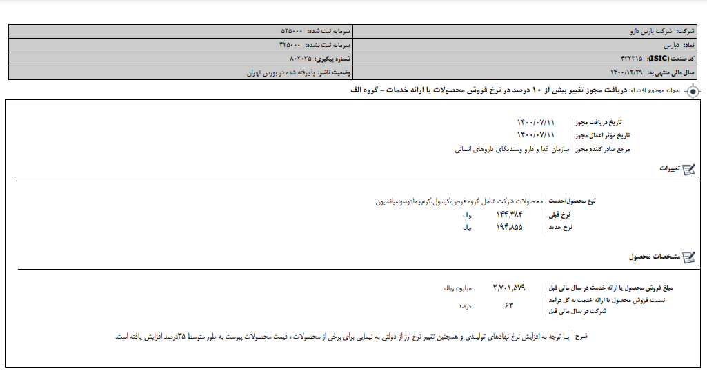 تغییر در نرخ فروش"دپارس"