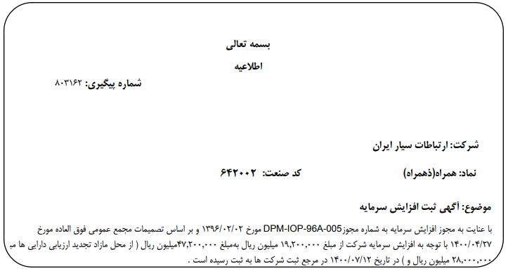 " همراه"  افزایش سرمایه می‌دهد