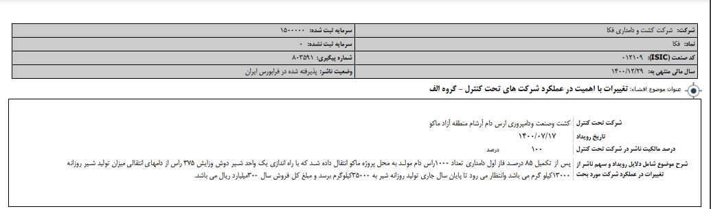 "زفکا" از تغییرات  مهم خبر داد