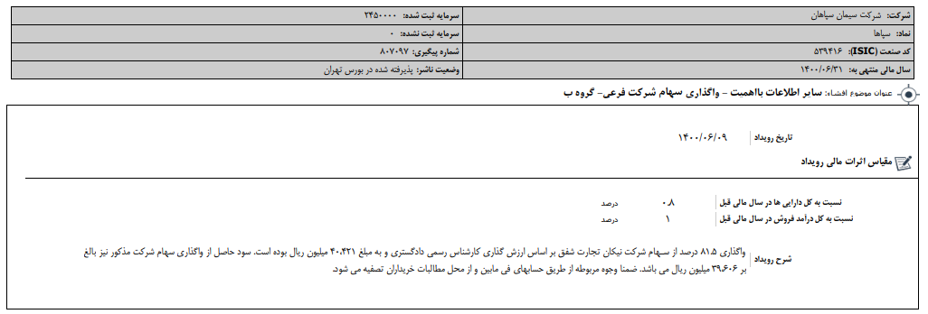 "سپاها" سهام واگذار می کند