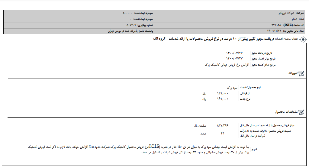 "شکلر"مجوز تغییر دریافت کرد