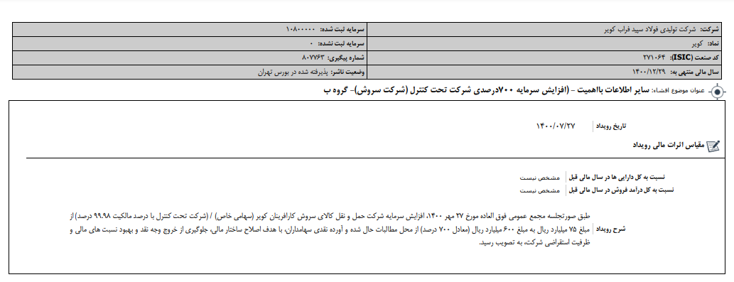 "کویر" افزایش سرمایه می دهد