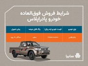 فروش فوق العاده محصول زامیاد