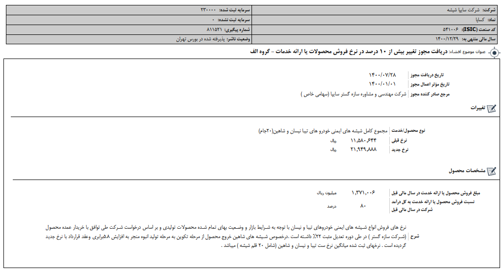 "کساپا" مجوز تغییر در نرخ دریافت کرد