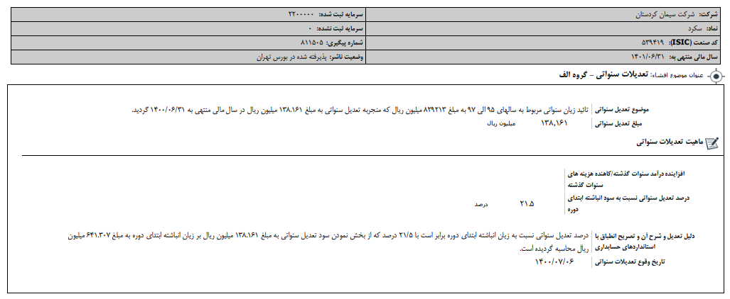 تعدیلات سنواتی "سکرد" 