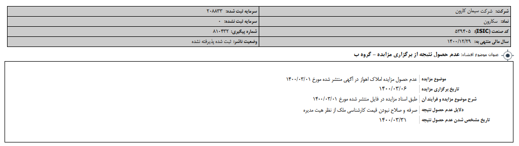 مزایده "سکارون" نتیجه نداد