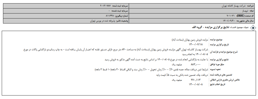 اعلام نتیجه مزایده "ثبهساز" 