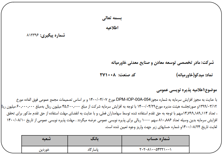 " میدکو " پذیره نویسی می‌کند