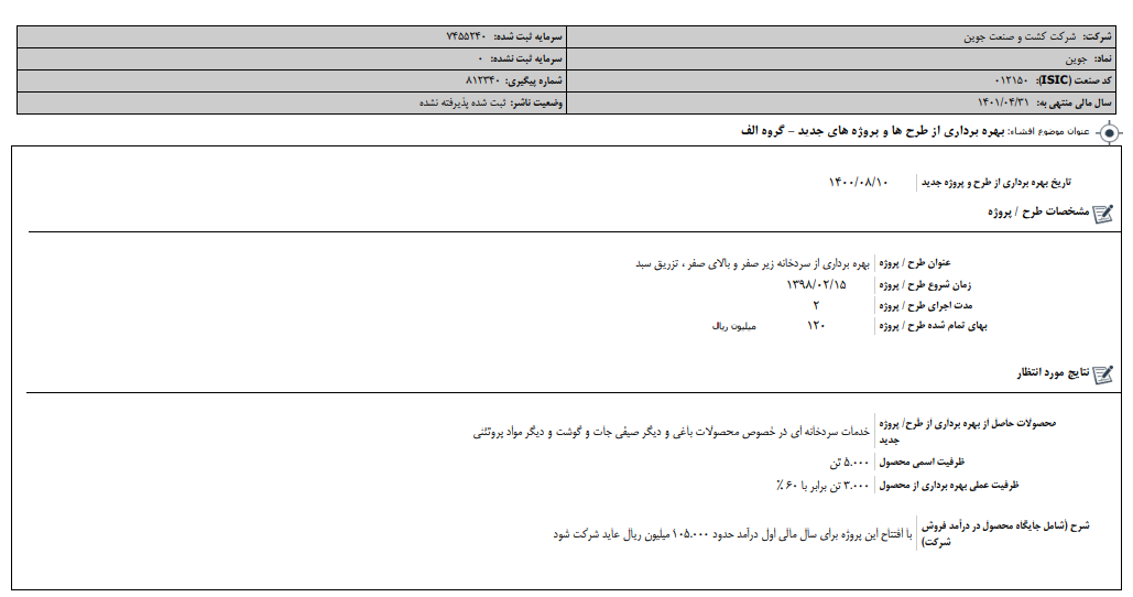 بهره برداری از پروژه های جدید "جوین" 