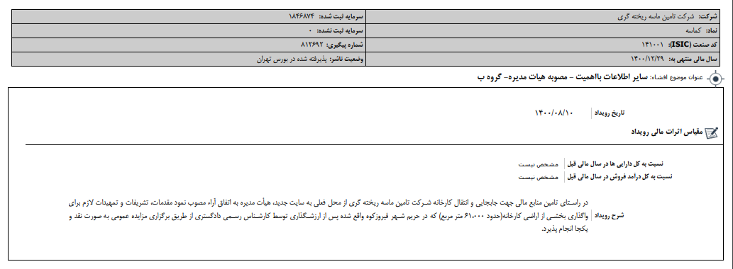 هیات مدیره " کماسه " مصوبه داد