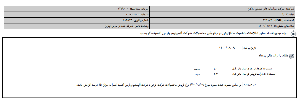  " کسرا " افزایش نرخ فروش داد