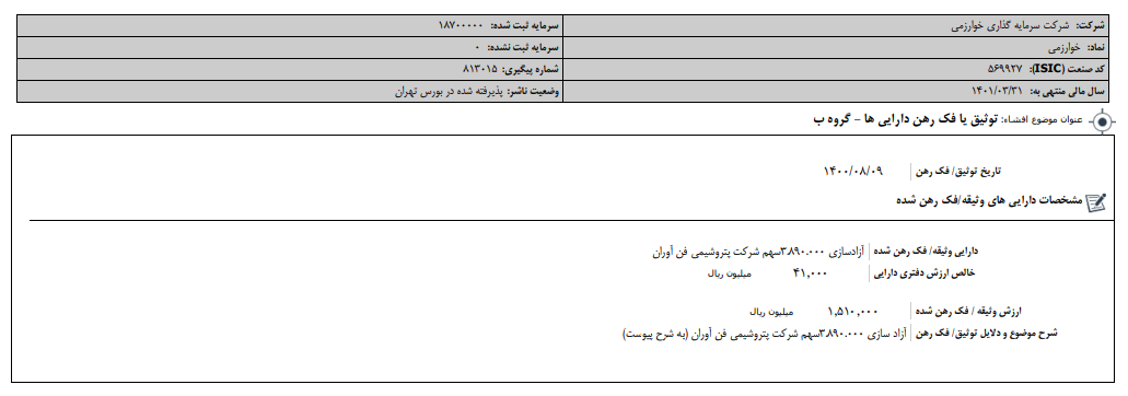  "خوارزمی" سهم  آزاد می‌کند