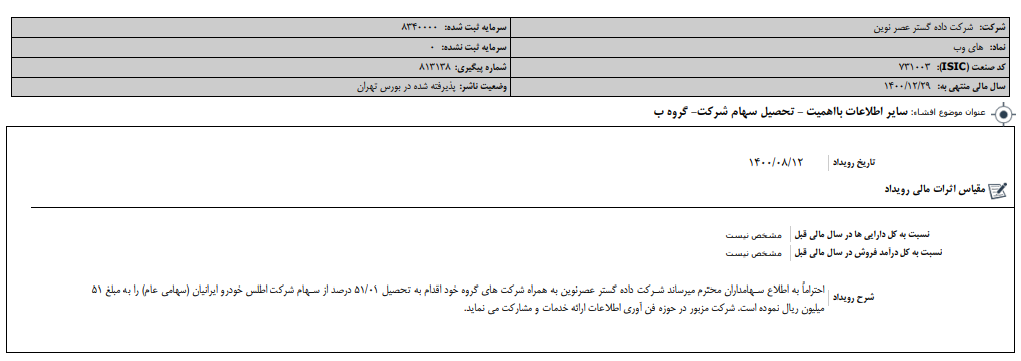 تحصیل سهام شرکت "های وب" 