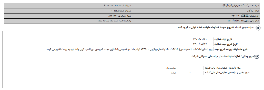 شروع مجدد فعالیت متوقف شده قبلی " شلرد " 