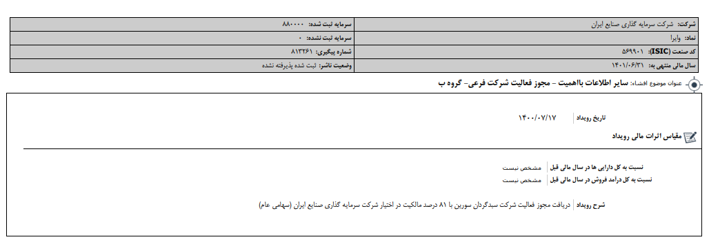 "وایرا" مجوز فعالیت شرکت فرعی دریافت کرد