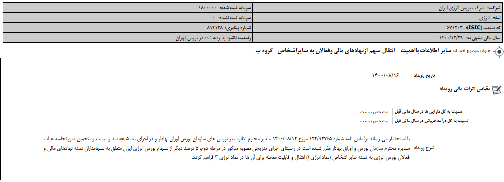 " انرژی " سهم انتقال می دهد