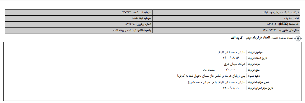 انعقاد قرار داد مهم "سخواف" 