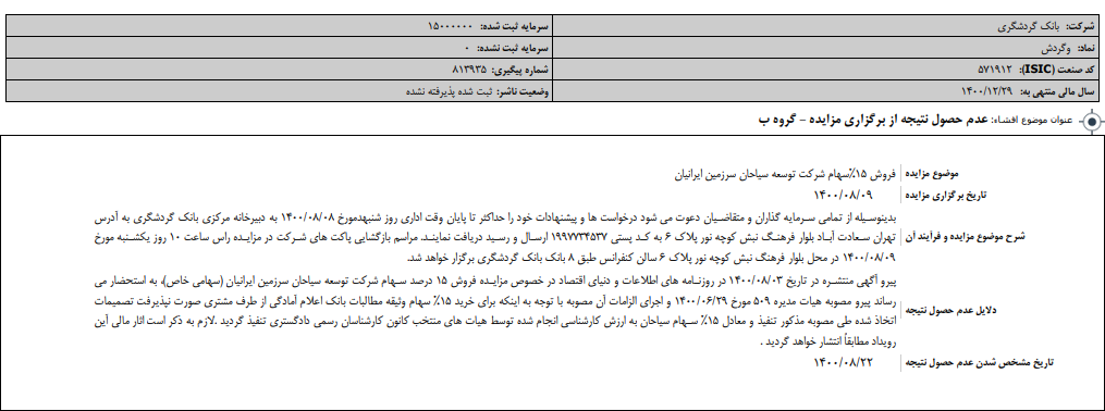 مزایده " وگردش " نتیجه نداد