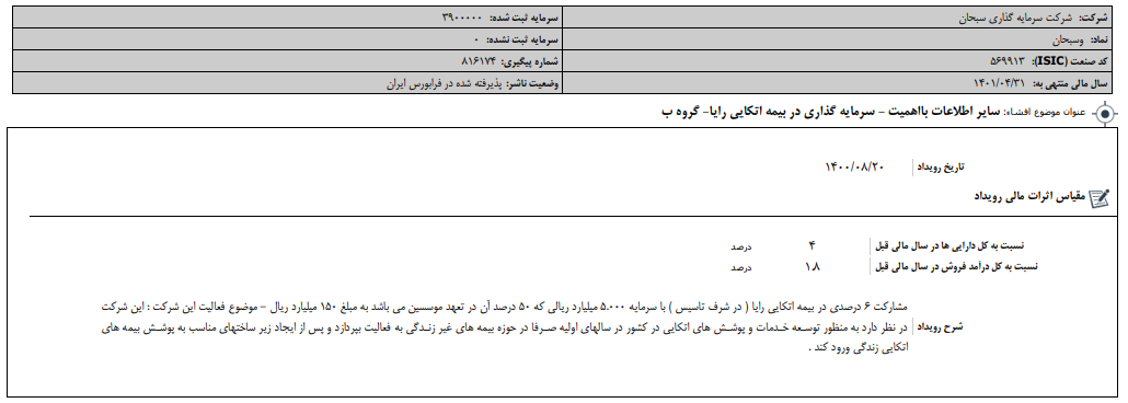 " وسبحان " سرمایه گذاری می کند