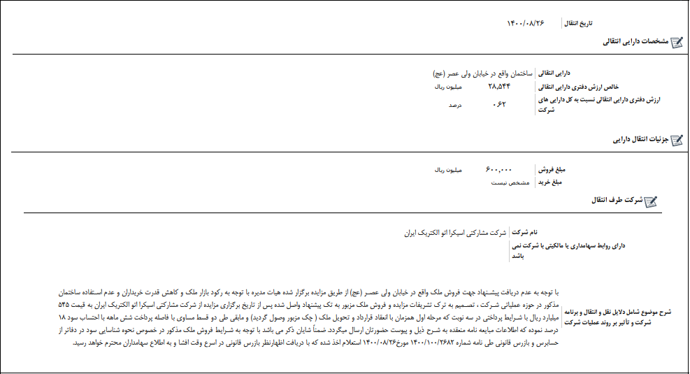 نقل و انتقال دارایی های ثابت " ولبهمن "