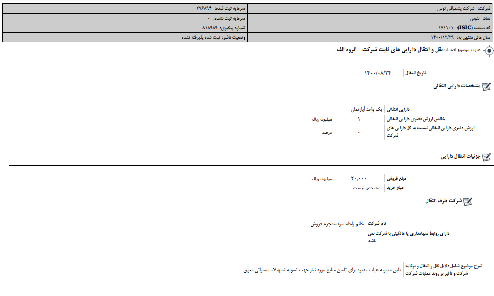 نقل و انتقال دارایی های ثابت شرکت " نتوس " 