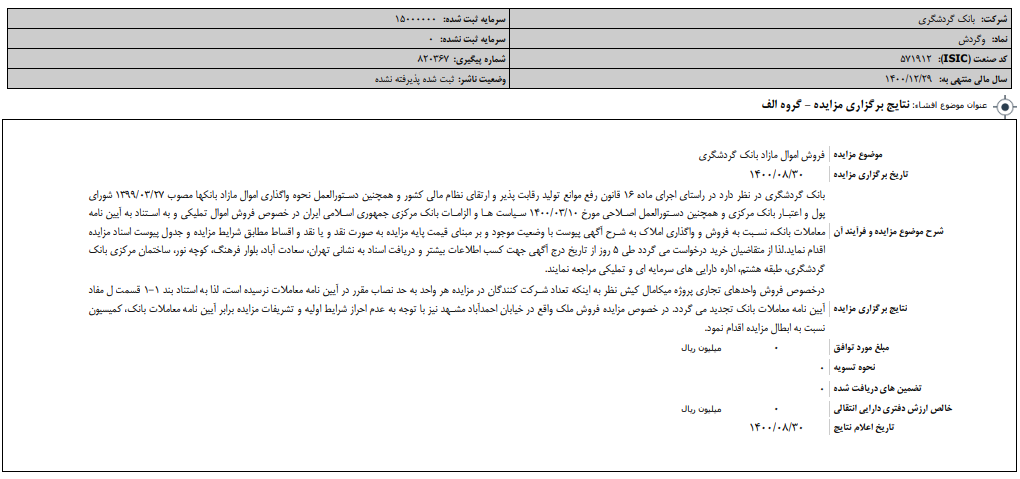  نتایج برگزاری مزایده " وگردش " اعلام شد