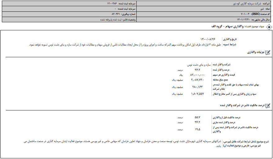 " ثنور" سهام واگذار کرد