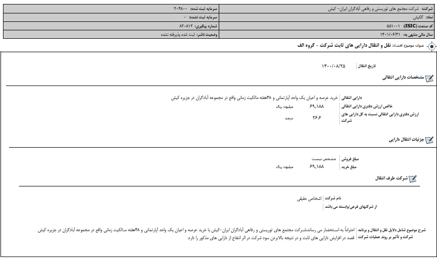 نقل و انتقال دارایی های ثابت شرکت" گکیش "