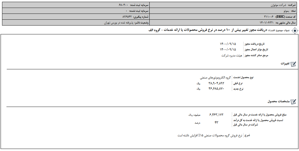 " بموتو " گران کرد