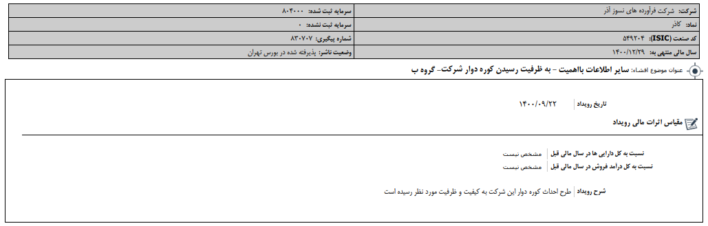 " کاذر " شفاف سازی کرد