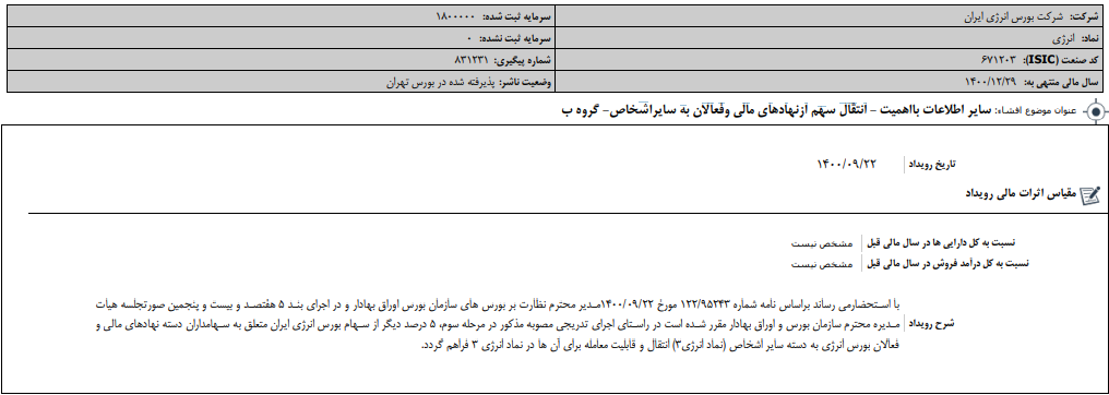 " انرژی " انتقال سهم داد